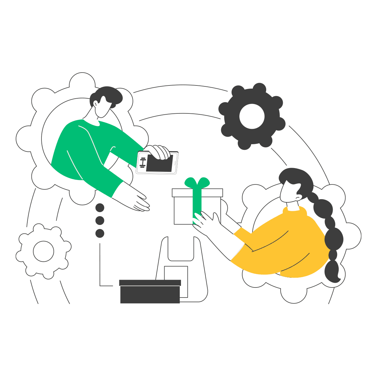 API 客製應用